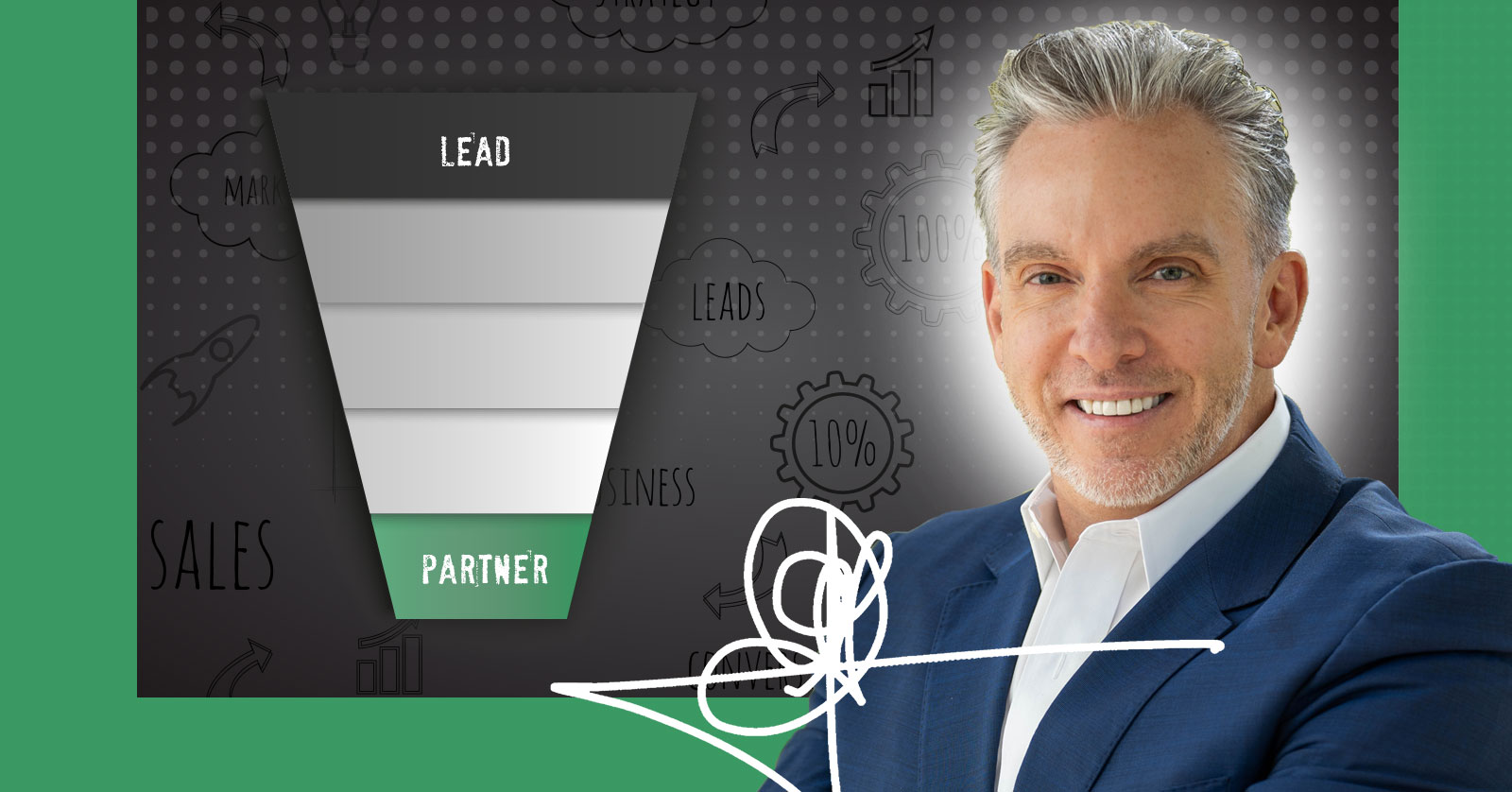 323: Converting Leads – Part 1 | Master Sales Series